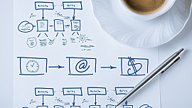 猪都挡不住降息周期来临