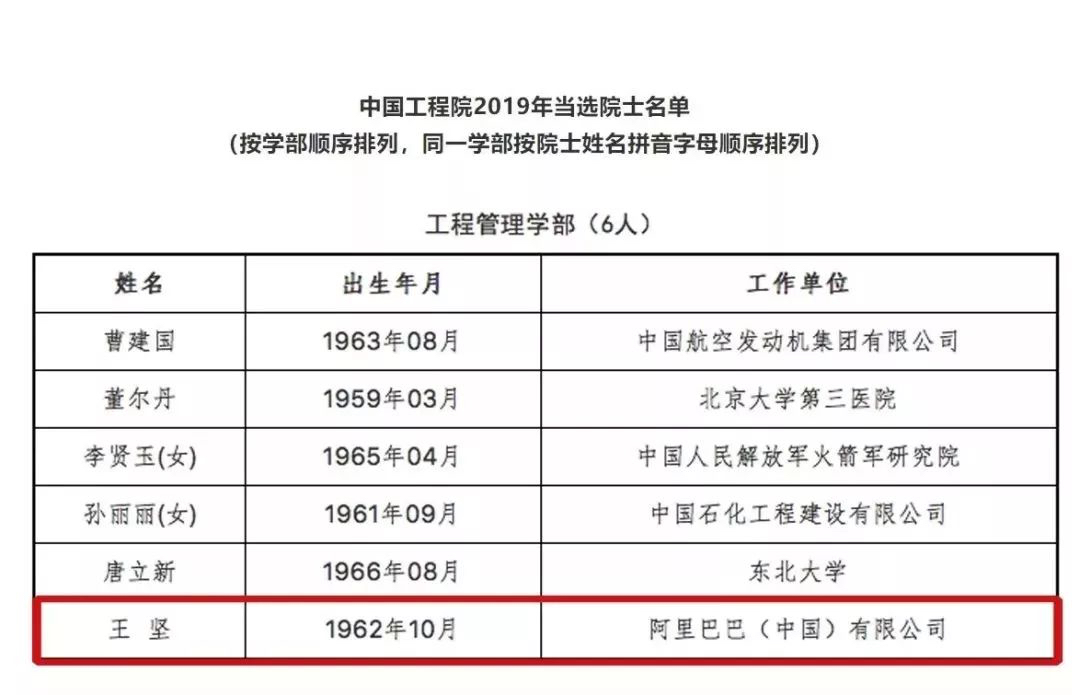 为问院士何处来？十年阿里云中行