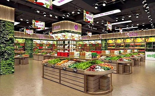 一文读懂乐活提着“菜篮子”的IPO之路