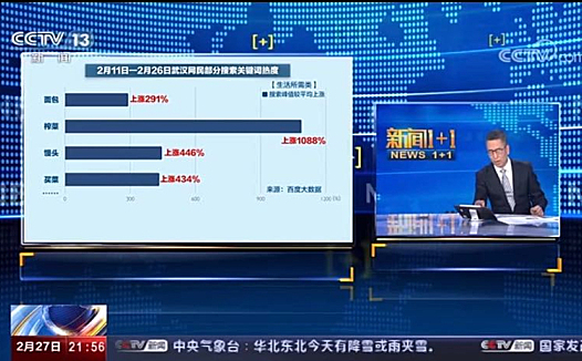 占领疫情信息“制高点”的，为何是搜索？
