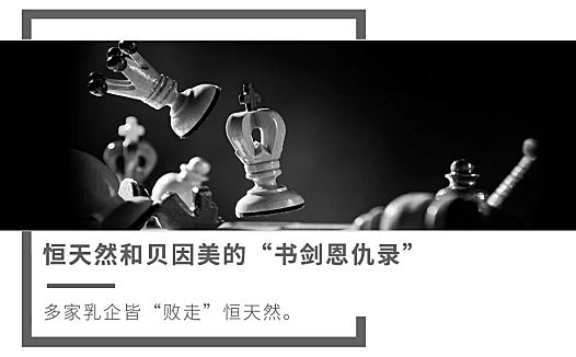 恒天然和贝因美的“书剑恩仇录”