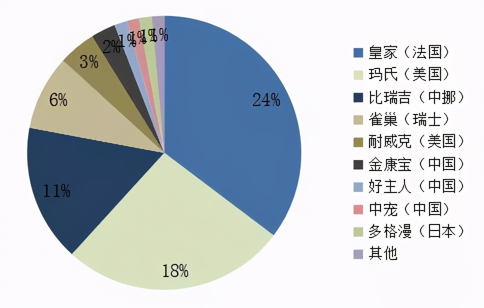 0c85fde5d44642f7a724456d9b368edc?from=pc