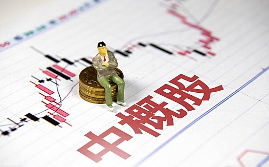华尔街之狼的猎杀时刻,成了中概股的秀场