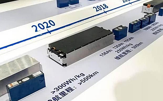 新体系动力电池,给予新能源车加速前行的底气
