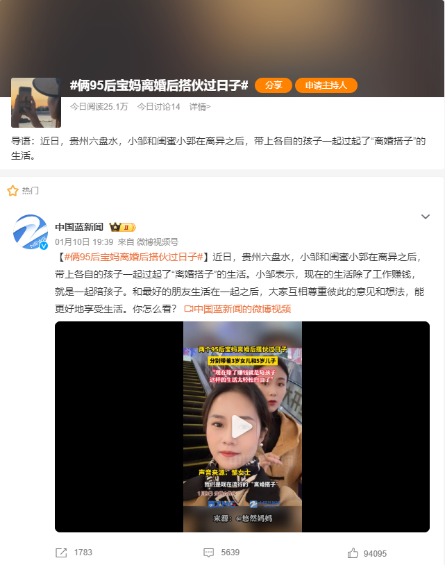 晚婚不婚、离异搭伙……“离经叛道”的大众性格与消费市场的范式变迁