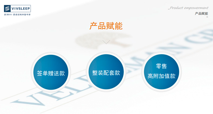 家居建材部品企业如何成为装企渠道定制专家？VIV床垫案例解析