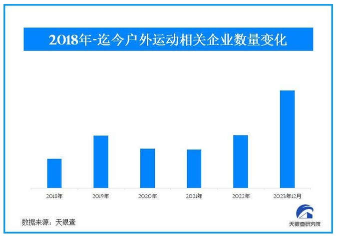 京东超级18：电商“大平台+子IP矩阵”的时代要来了？