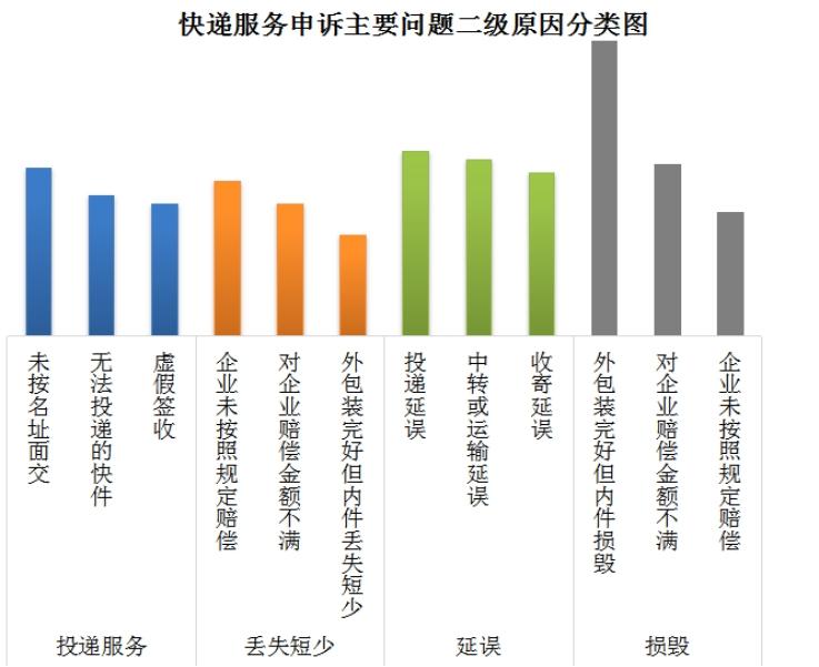 京东淘宝战略更迭：失焦、模仿、回归，电商已无新鲜事？